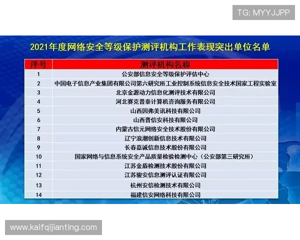 如何顺利完成凯发官网全站登录确保账号安全与稳定